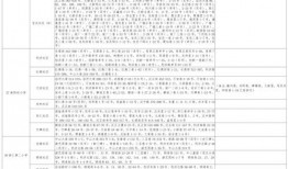 央视爆料新皮肤视频大全,新皮肤视频大全，视觉盛宴来袭！